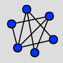 planarity