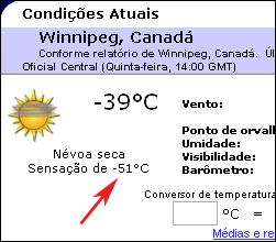 Winnipeg: sensa&ccedil;&atilde;o t&eacute;rmica -51C