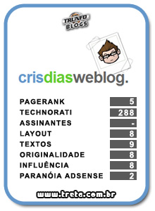 Minha carta de Super-Trunfo!