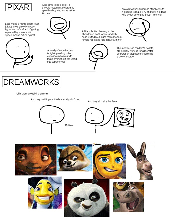 pixar_vs_dw_sm