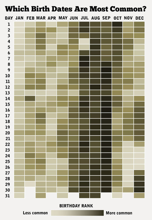media_httpthedailyviz_jBkEJ.jpg